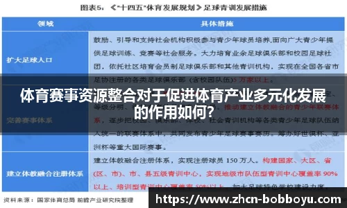 bob博鱼体育官方网站