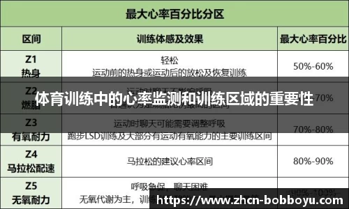 bob博鱼体育官网